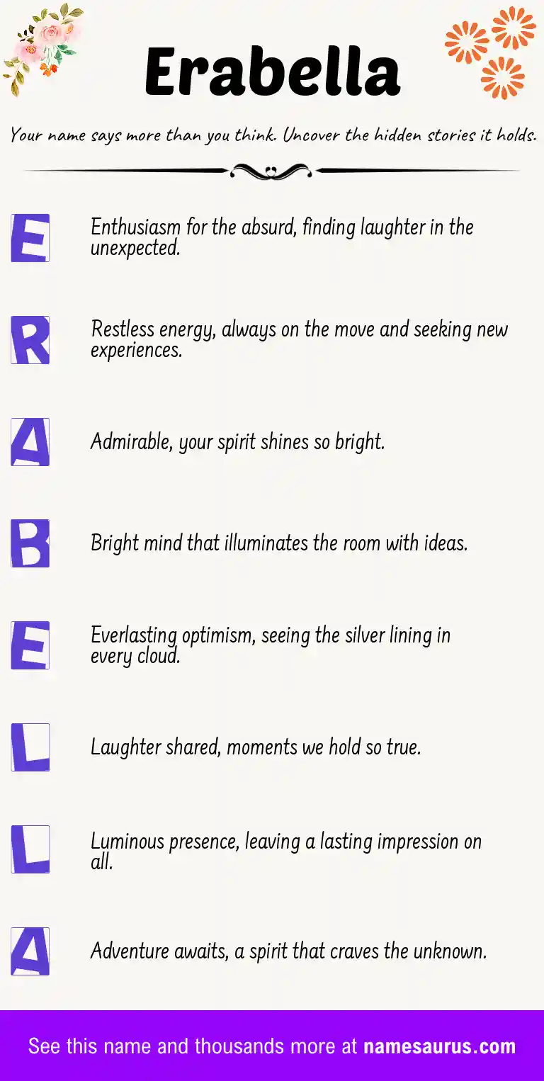 Acrostic poem about Erabella.