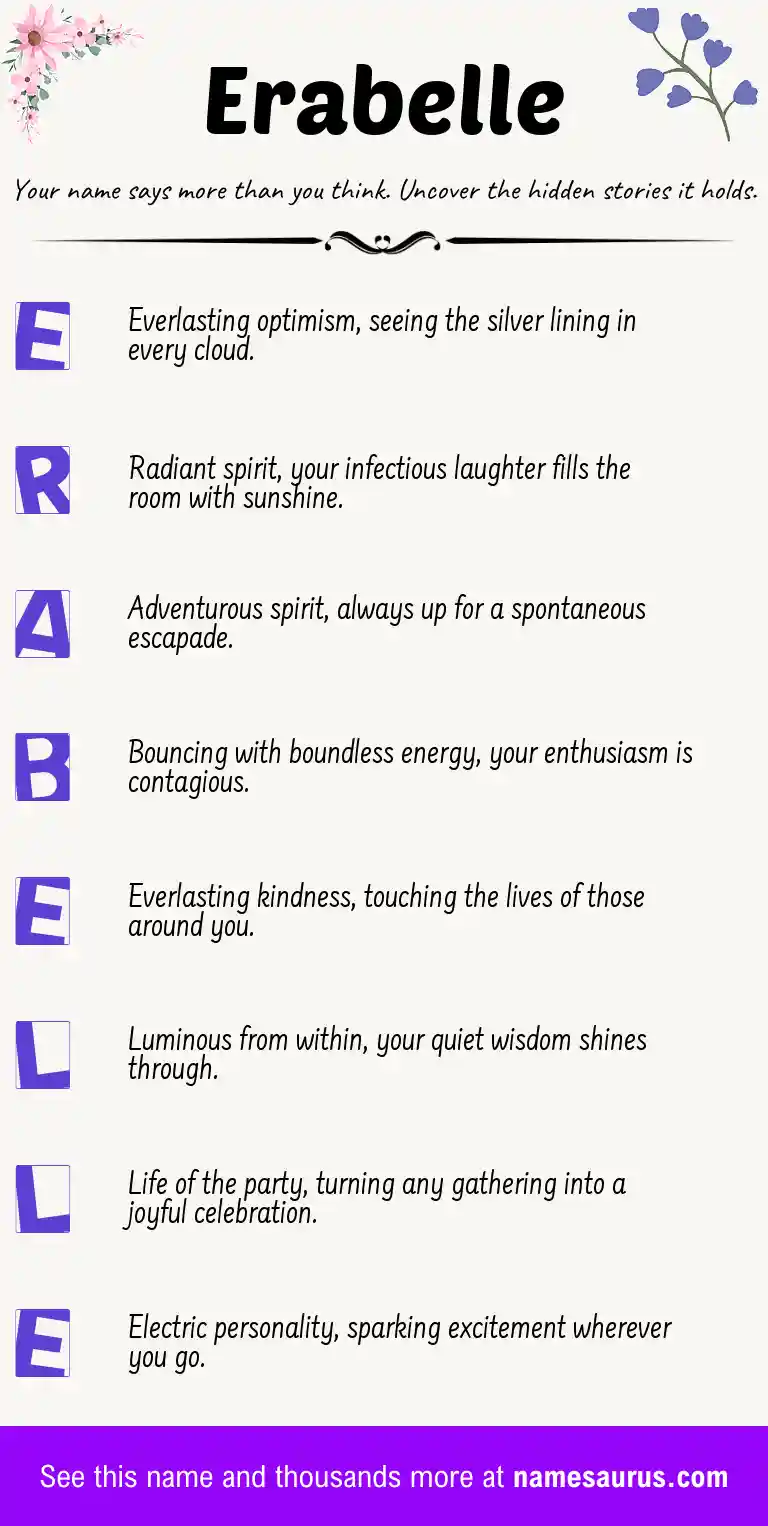 Acrostic poem about Erabelle.