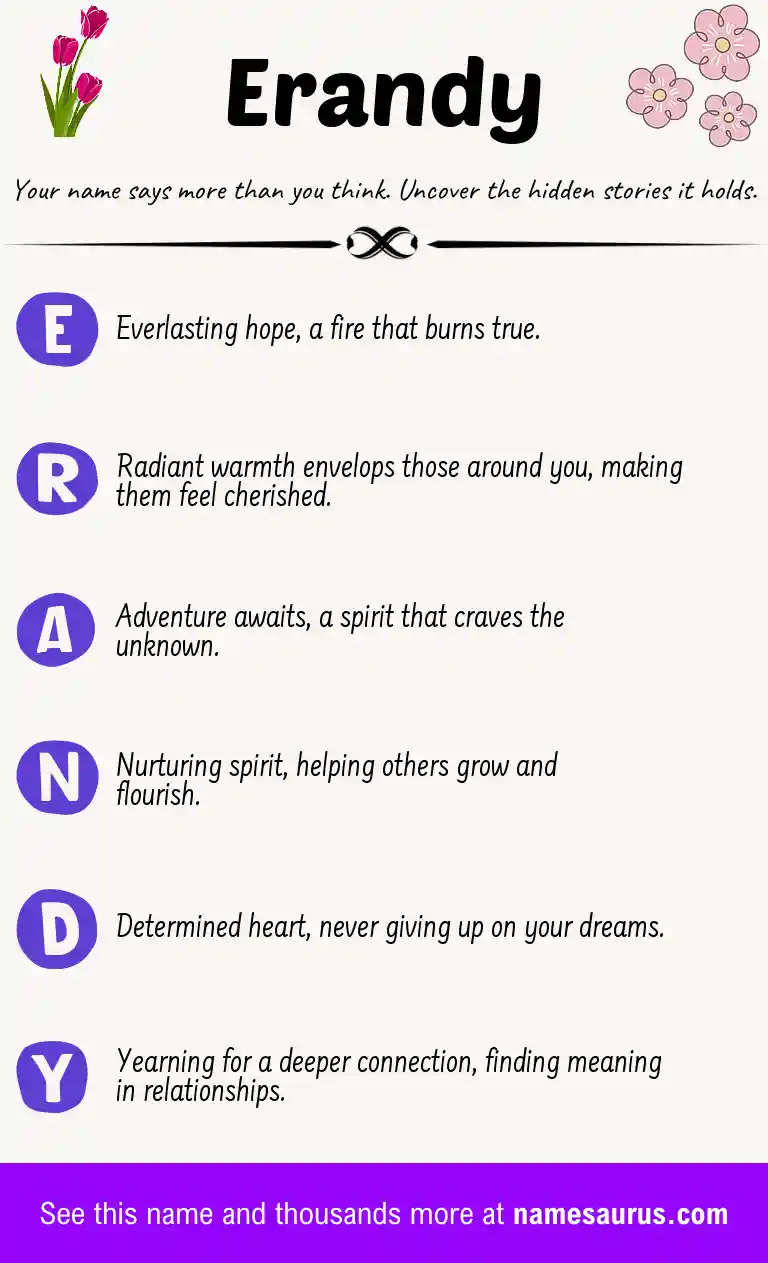 Acrostic poem about Erandy.