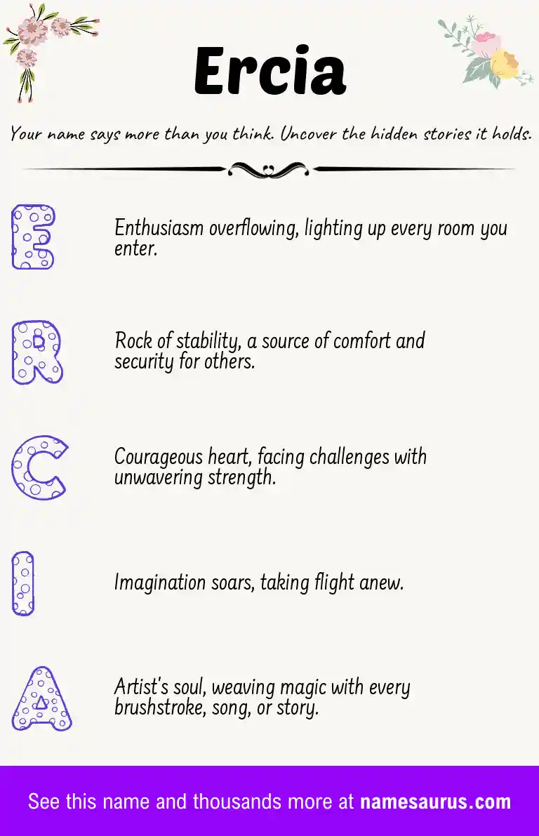 Acrostic poem about Ercia.