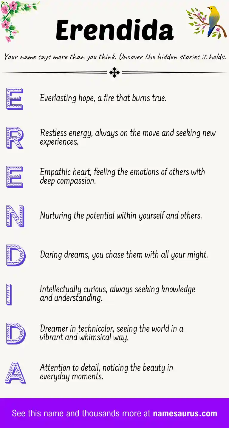 Acrostic poem about Erendida.