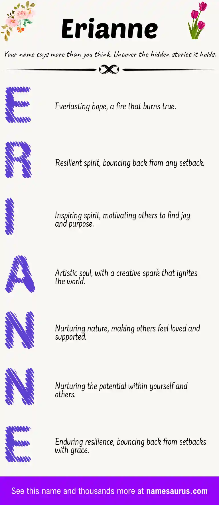 Acrostic poem about Erianne.