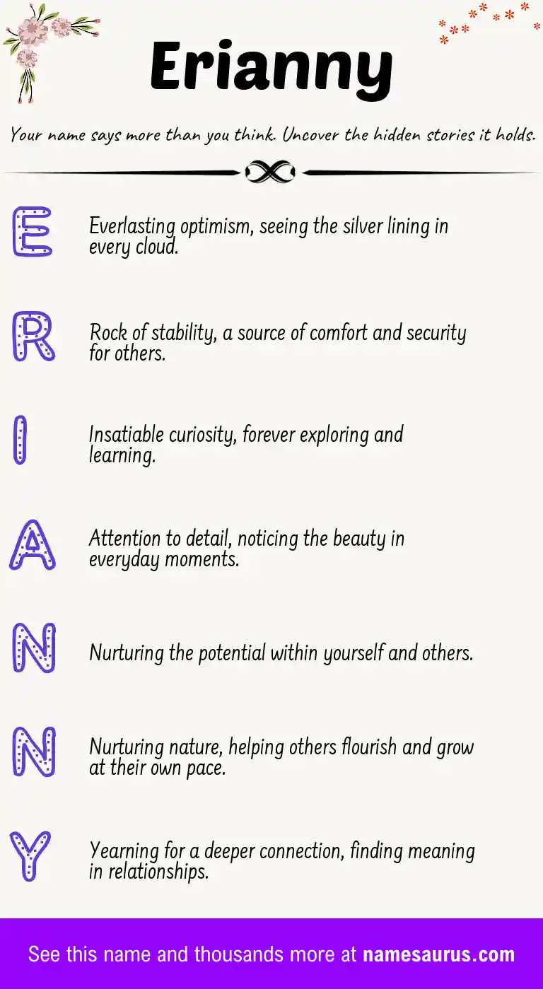 Acrostic poem about Erianny.