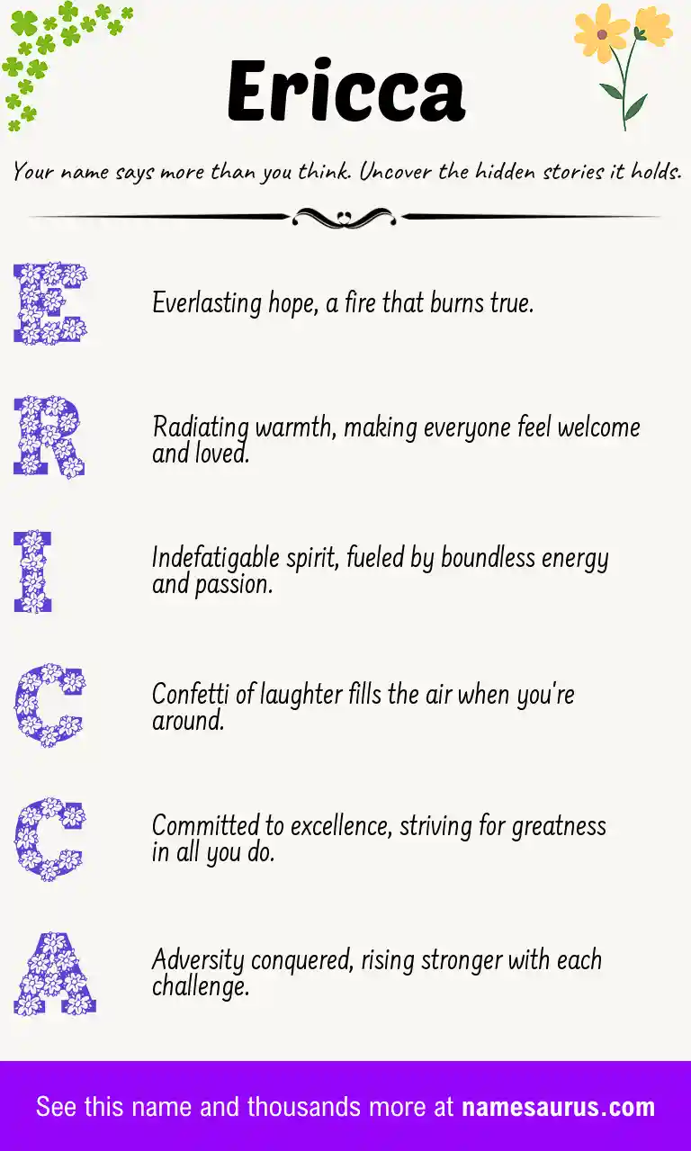 Acrostic poem about Ericca.