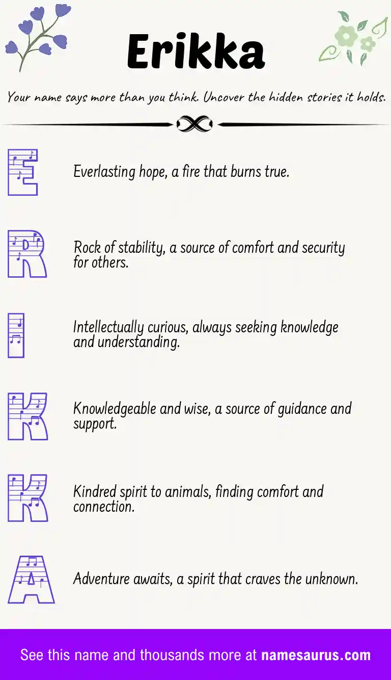 Acrostic poem about Erikka.