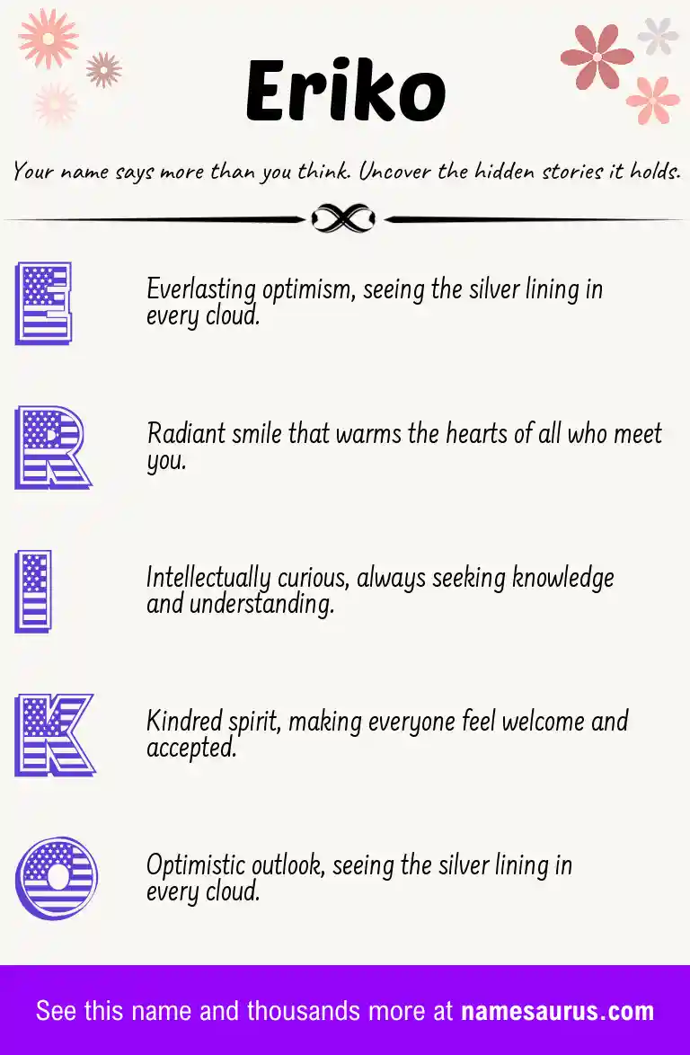 Acrostic poem about Eriko.
