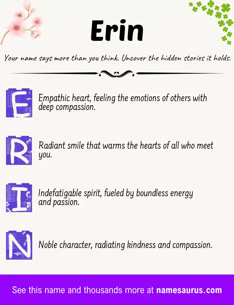 Acrostic poem about Erin.
