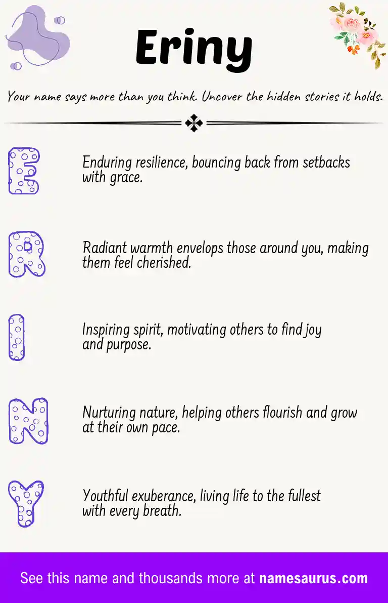 Acrostic poem about Eriny.