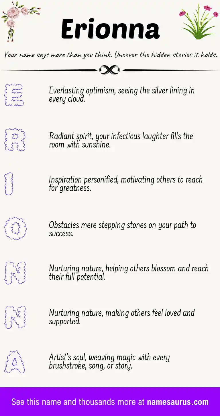 Acrostic poem about Erionna.