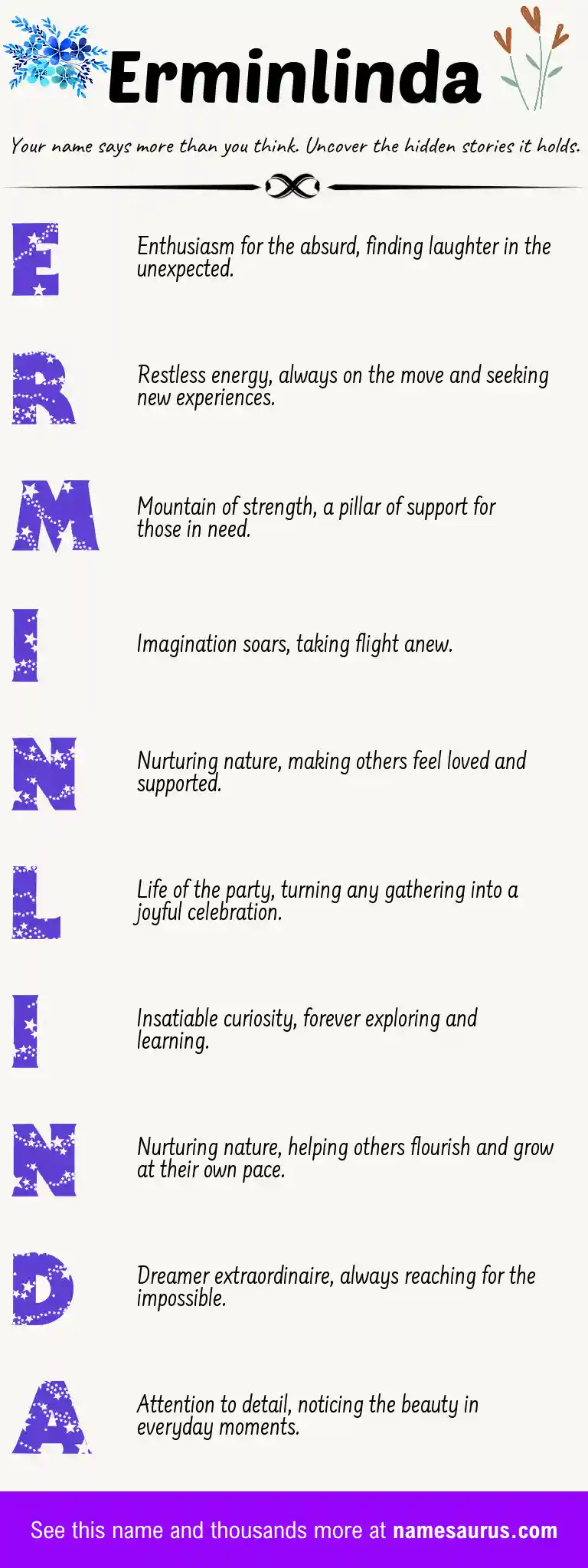 Acrostic poem about Erminlinda.