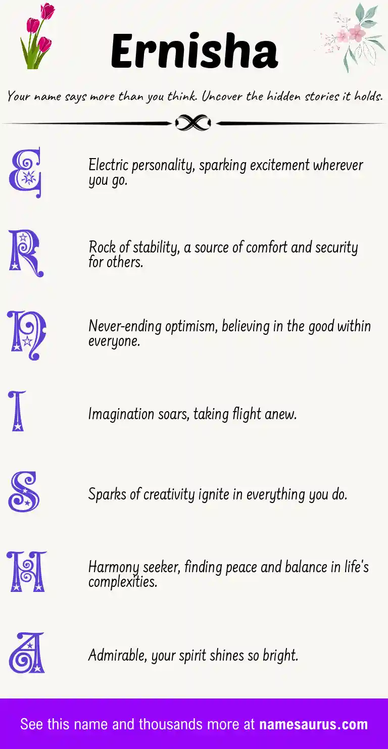 Acrostic poem about Ernisha.