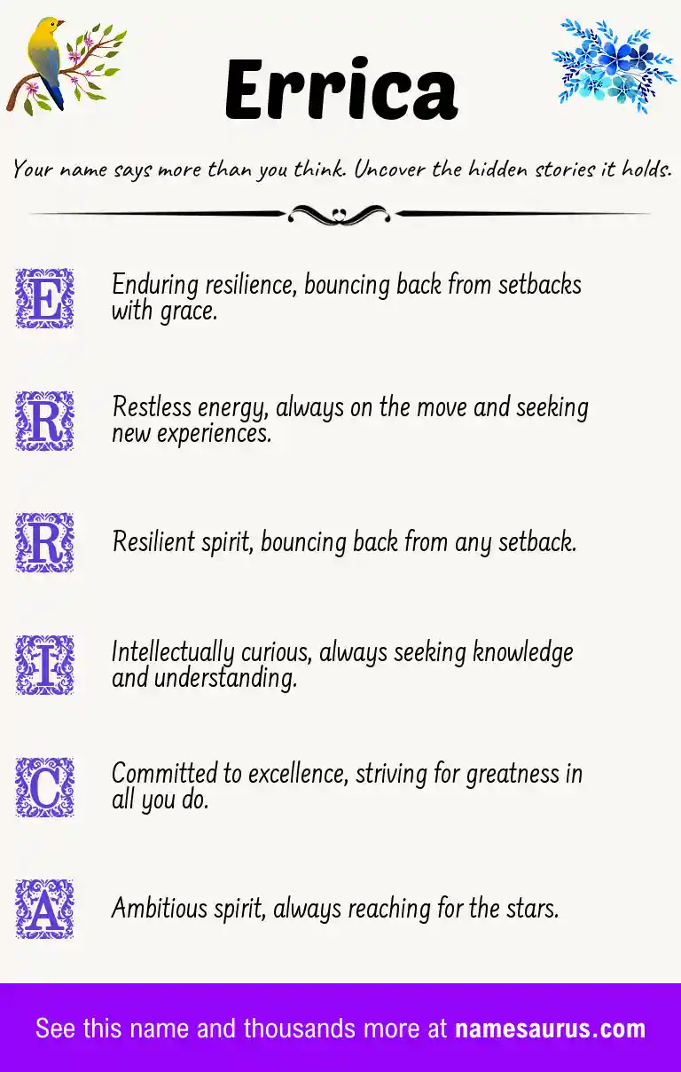 Acrostic poem about Errica.