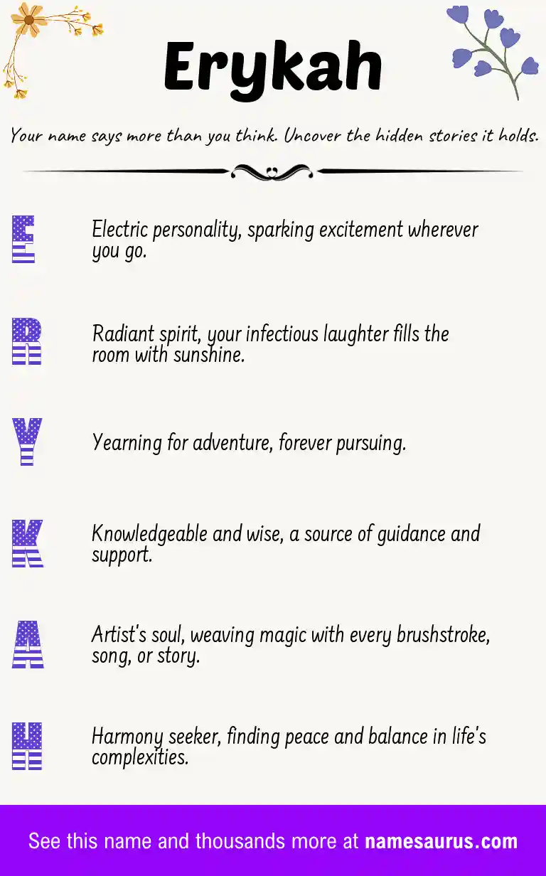 Acrostic poem about Erykah.