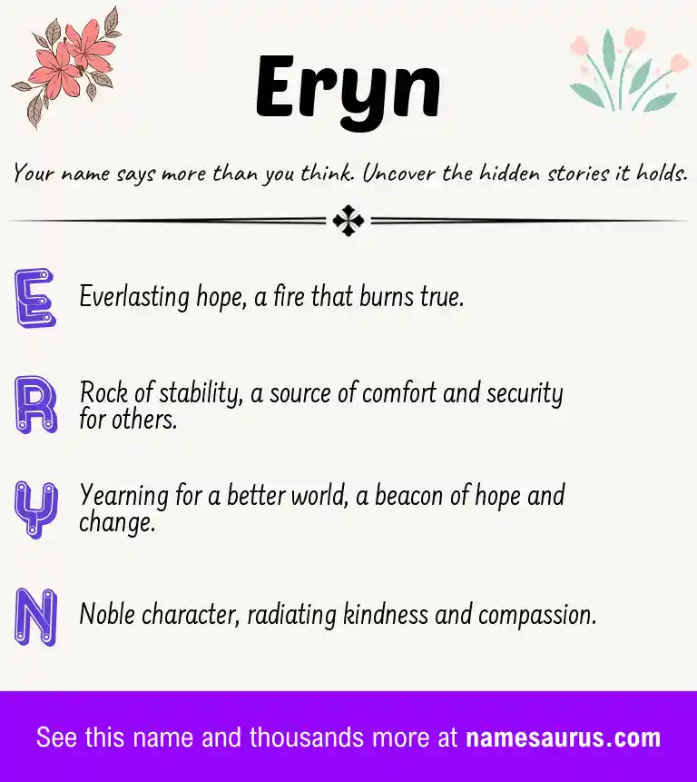 Acrostic poem about Eryn.