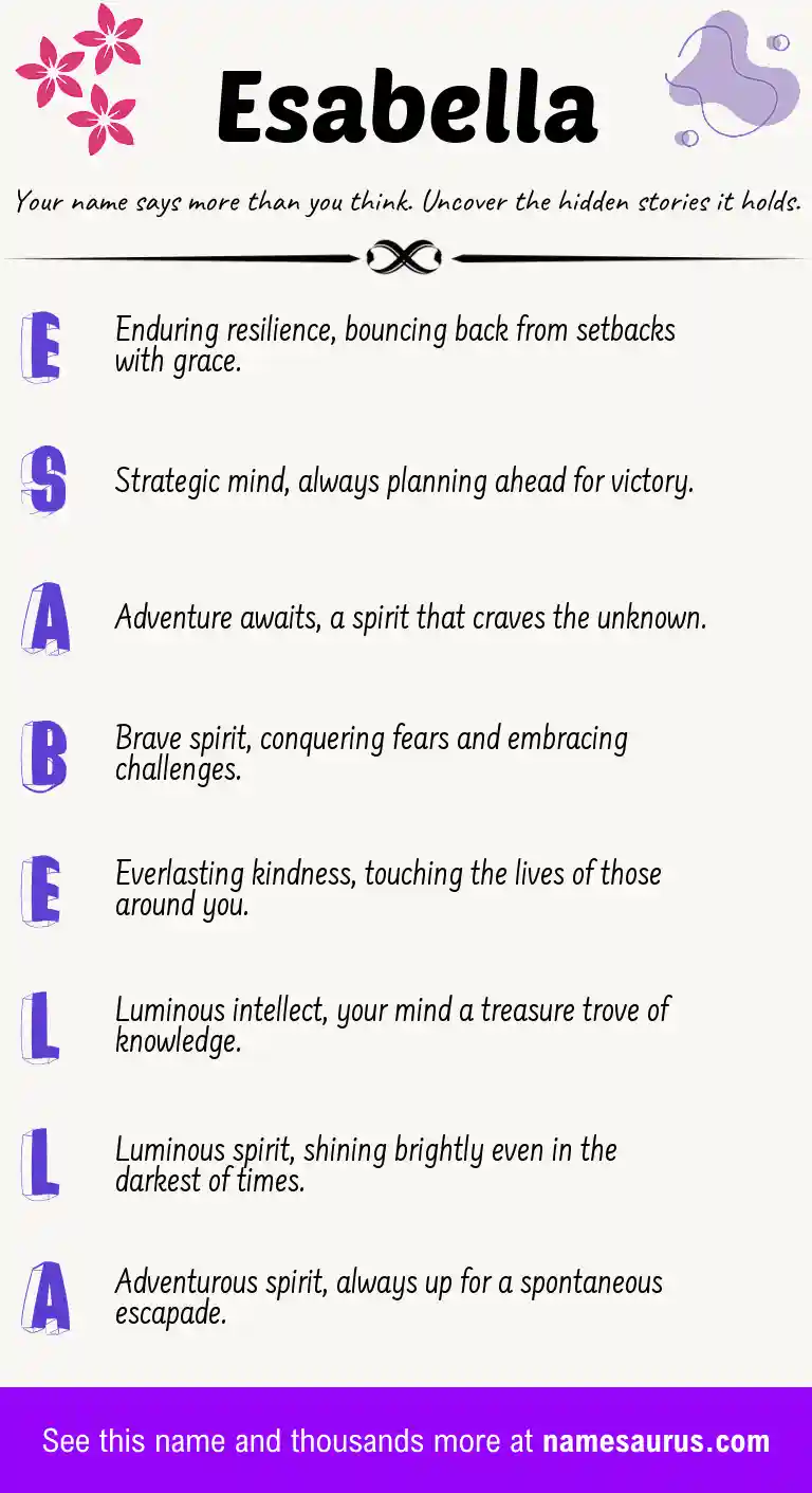Acrostic poem about Esabella.
