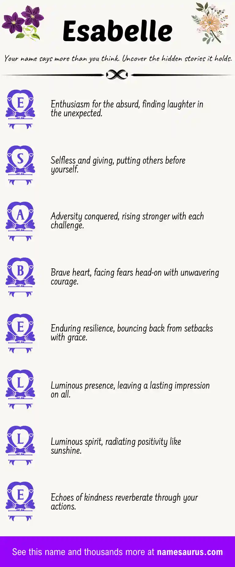 Acrostic poem about Esabelle.