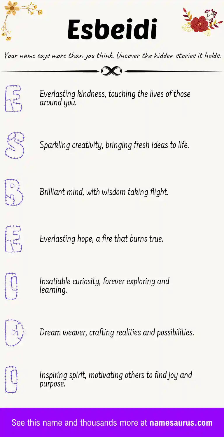 Acrostic poem about Esbeidi.