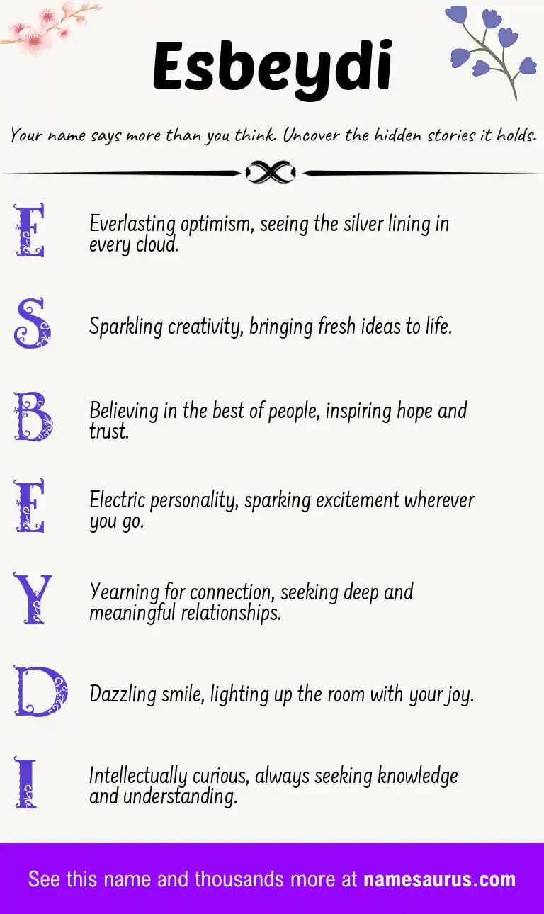 Acrostic poem about Esbeydi.