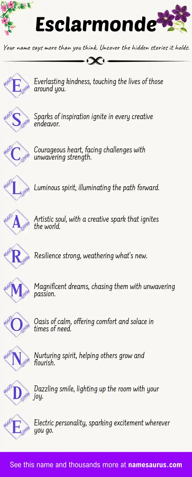 Acrostic poem about Esclarmonde.