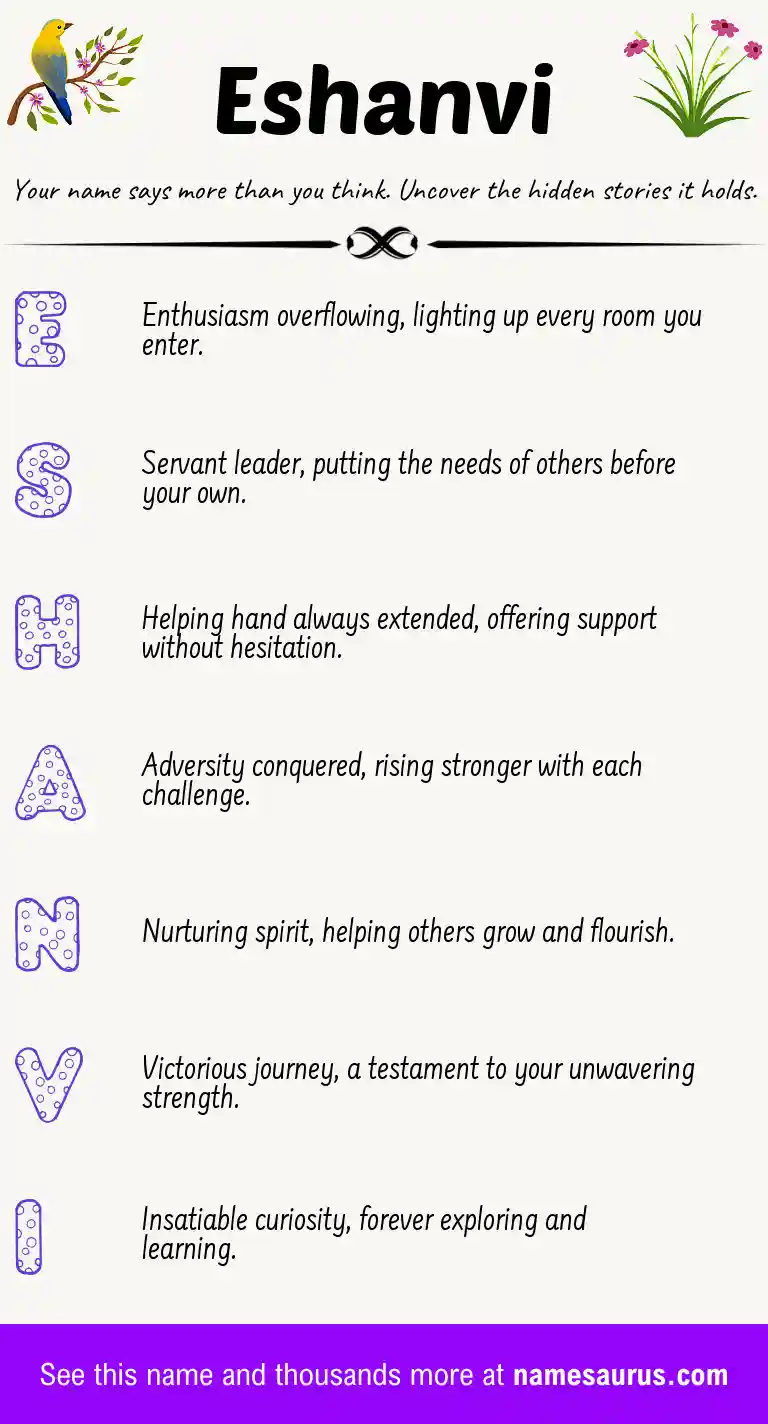 Acrostic poem about Eshanvi.