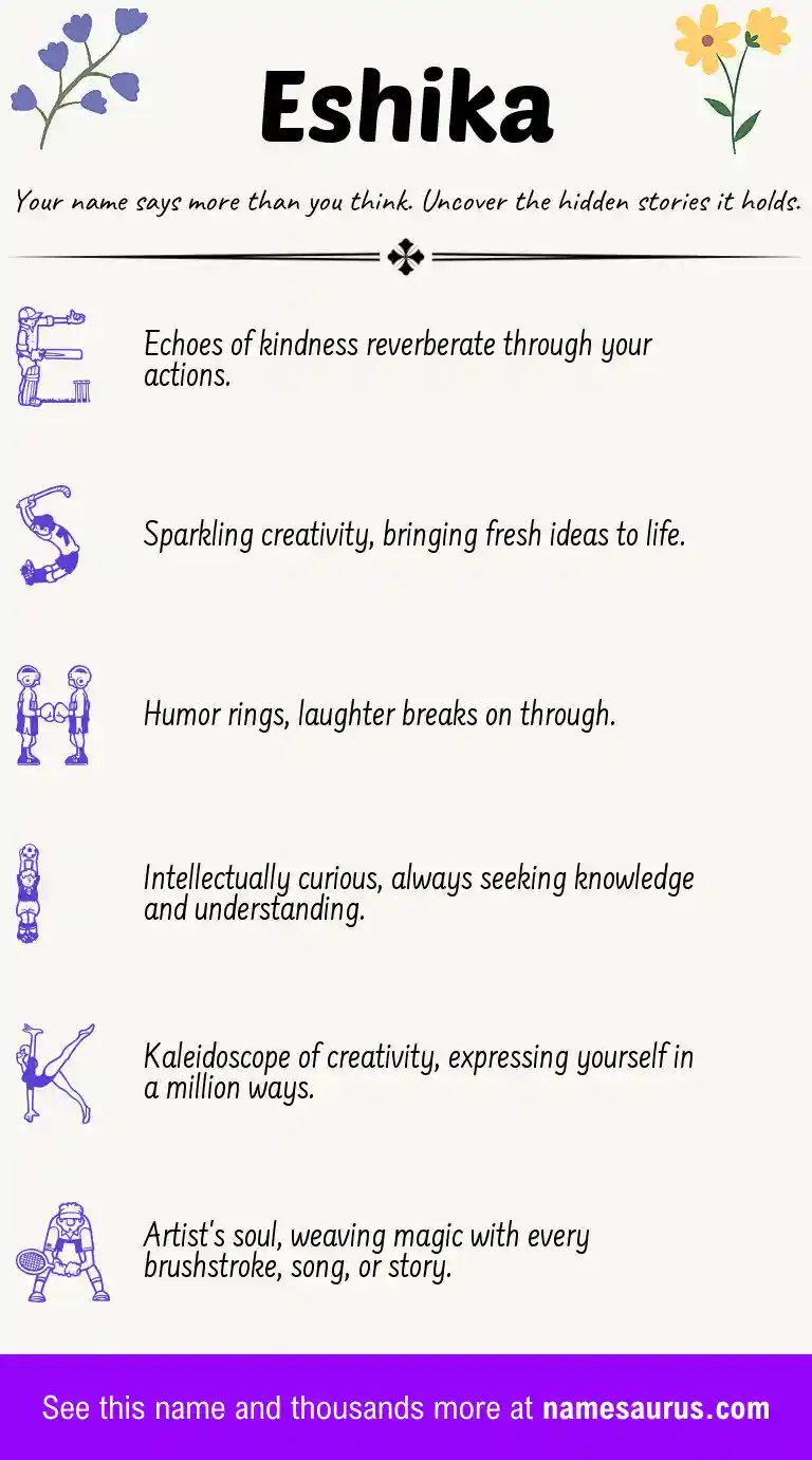 Acrostic poem about Eshika.