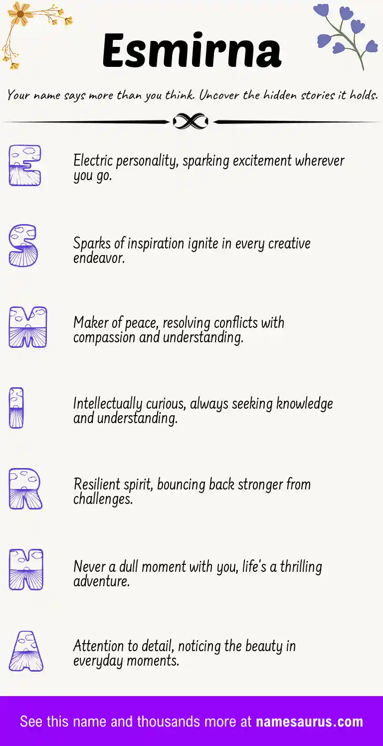 Acrostic poem about Esmirna.