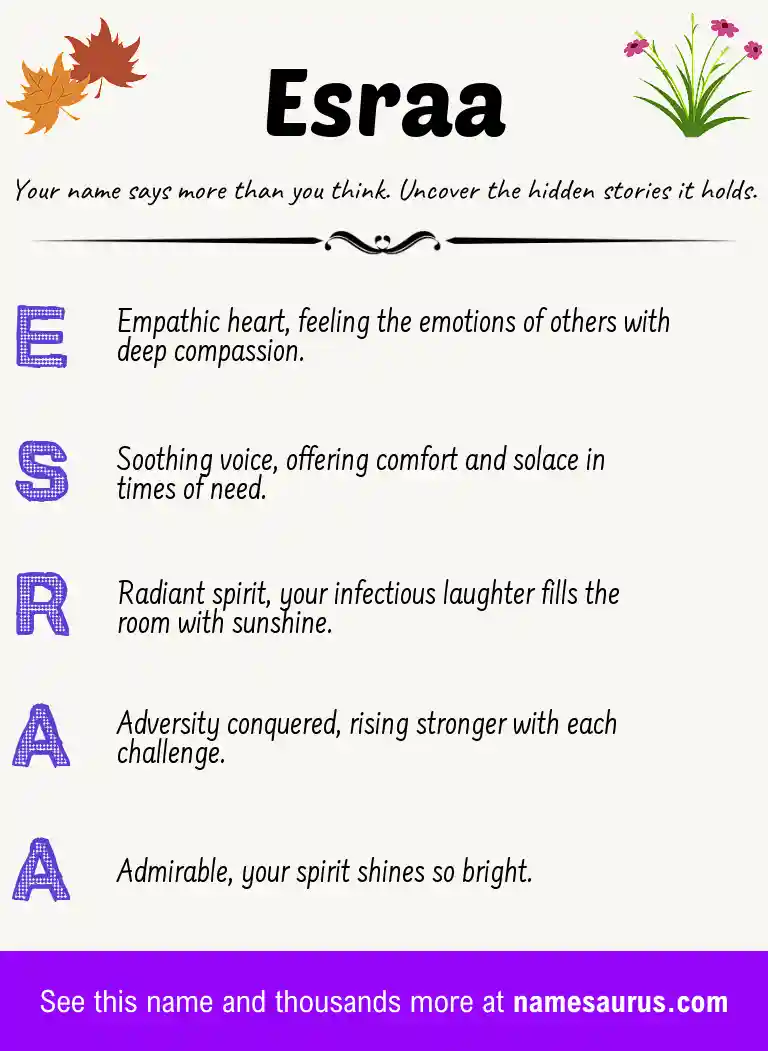 Acrostic poem about Esraa.