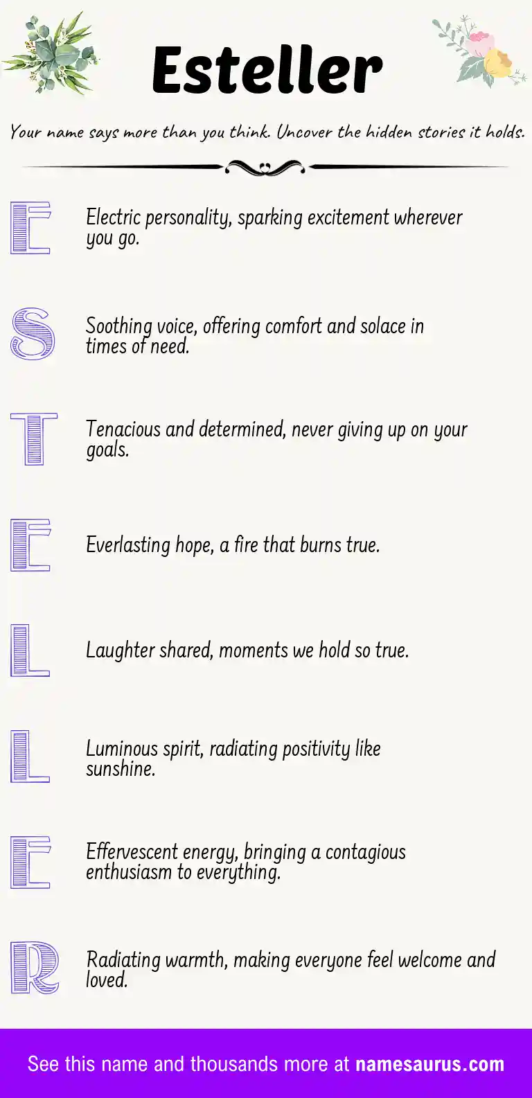 Acrostic poem about Esteller.