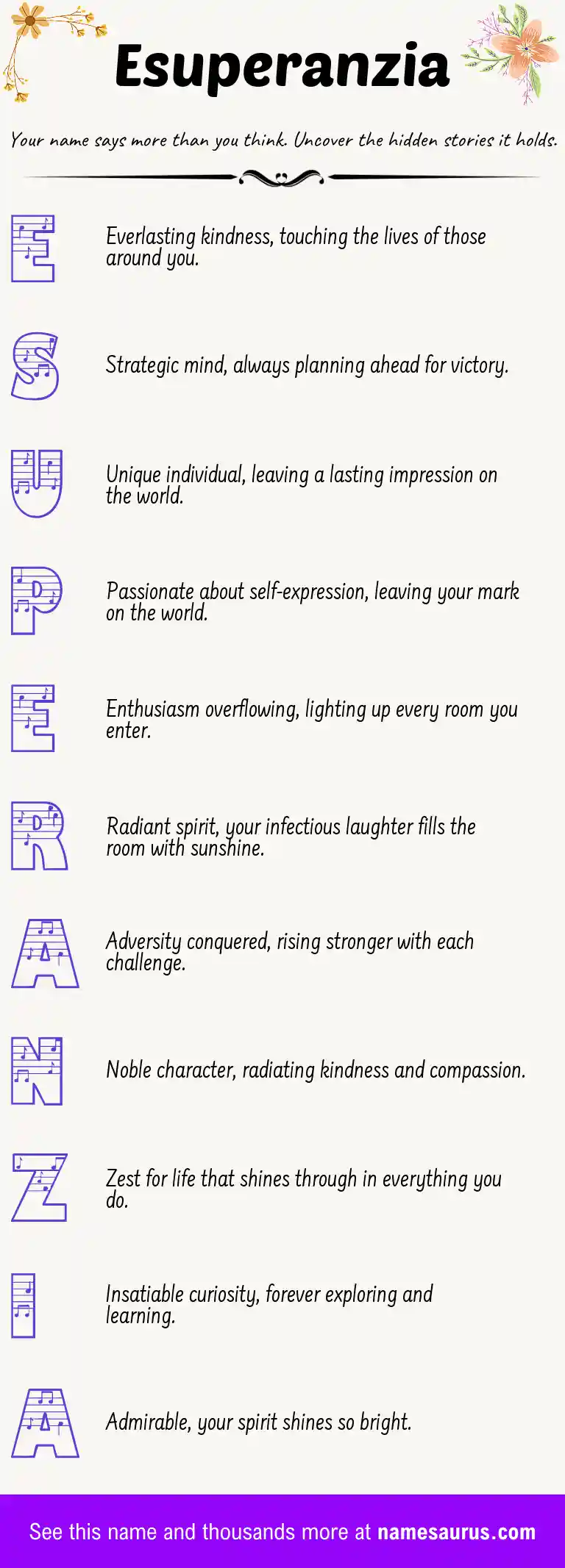 Acrostic poem about Esuperanzia.