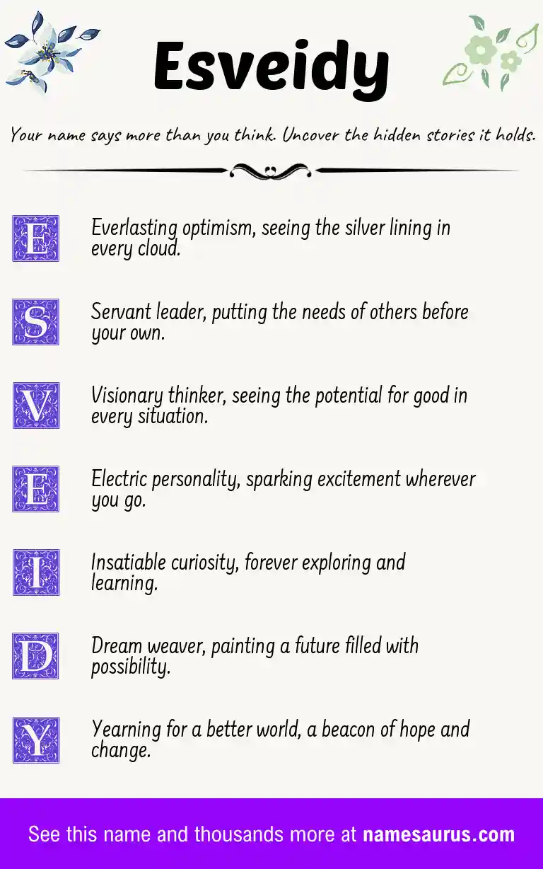 Acrostic poem about Esveidy.