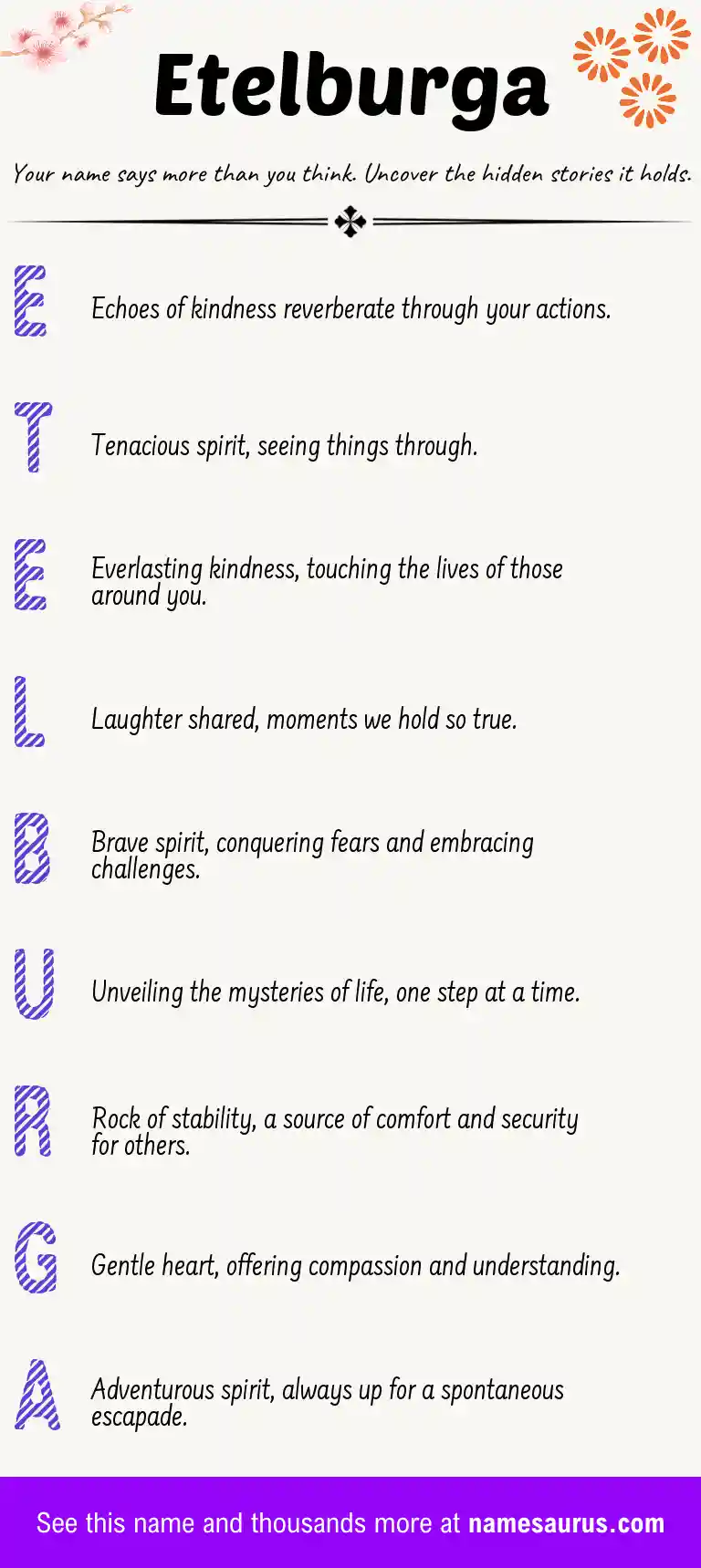 Acrostic poem about Etelburga.