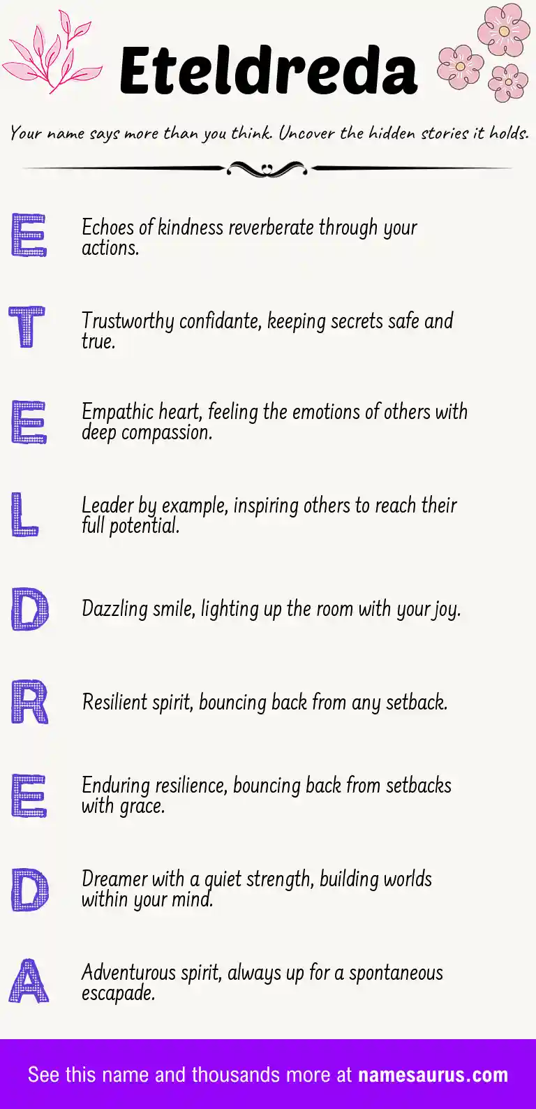 Acrostic poem about Eteldreda.