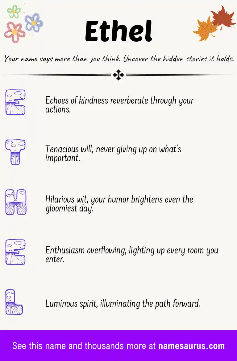 Acrostic poem about Ethel.