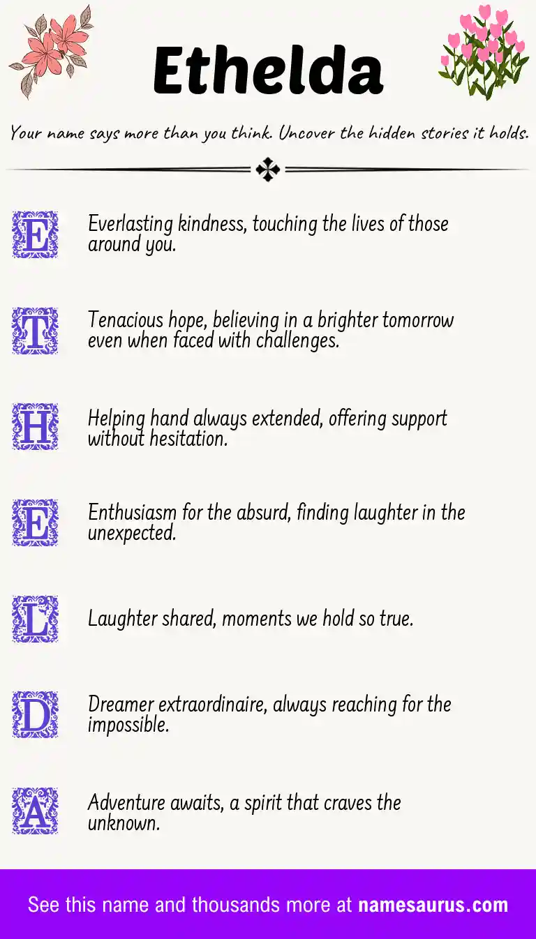 Acrostic poem about Ethelda.