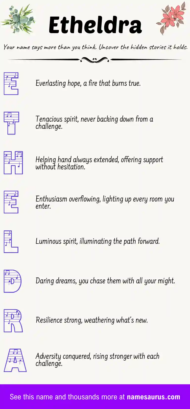 Acrostic poem about Etheldra.