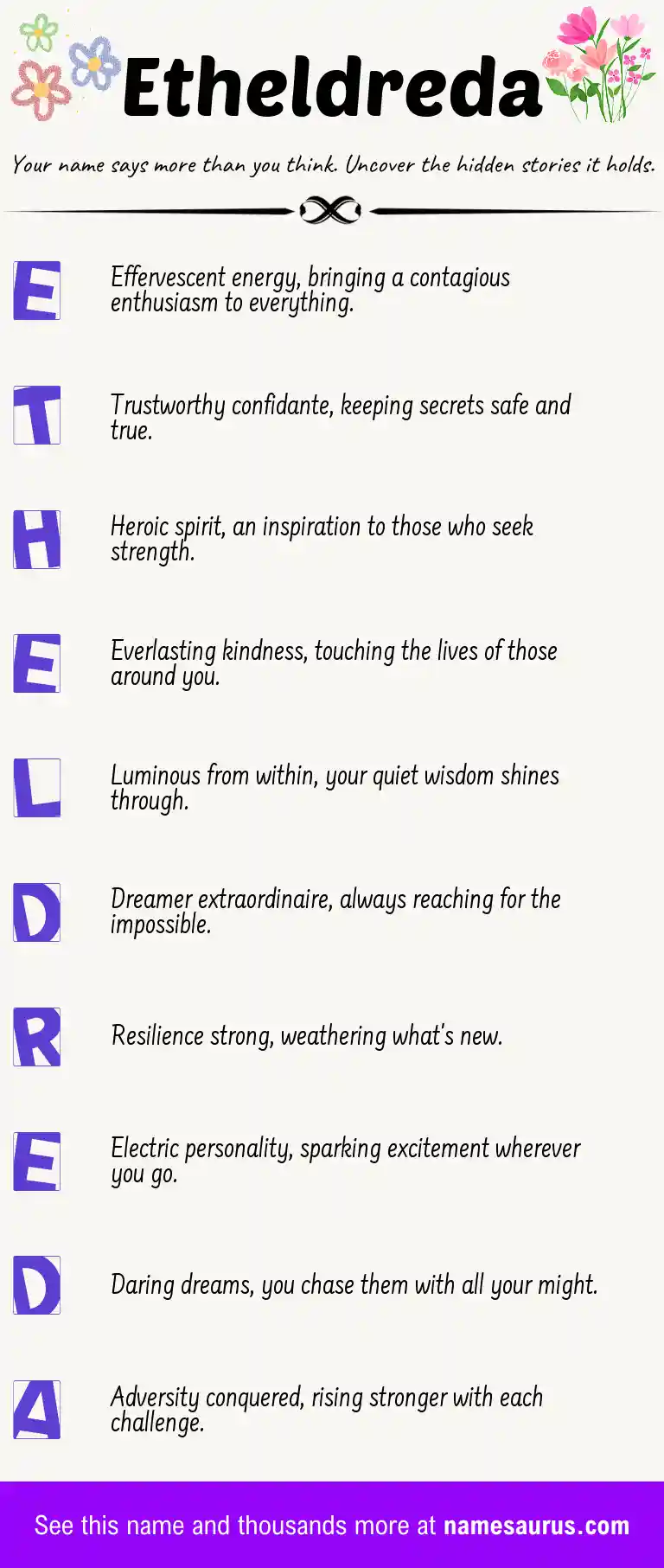 Acrostic poem about Etheldreda.