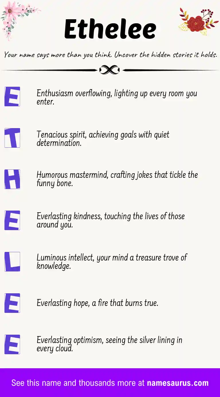 Acrostic poem about Ethelee.