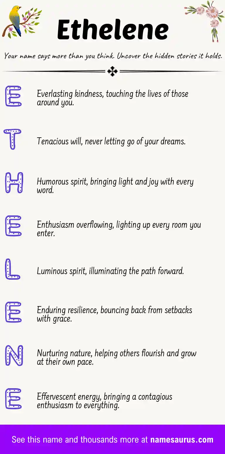 Acrostic poem about Ethelene.