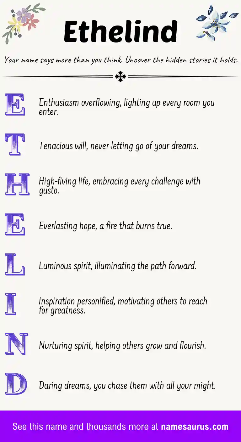 Acrostic poem about Ethelind.