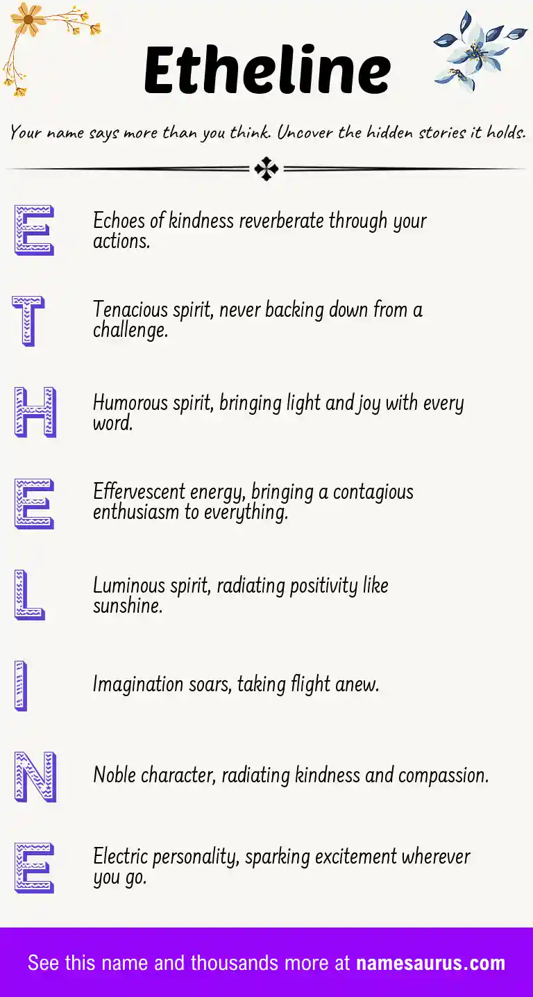 Acrostic poem about Etheline.