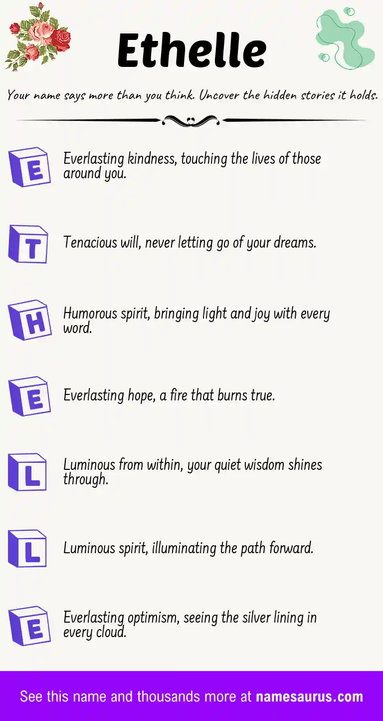 Acrostic poem about Ethelle.