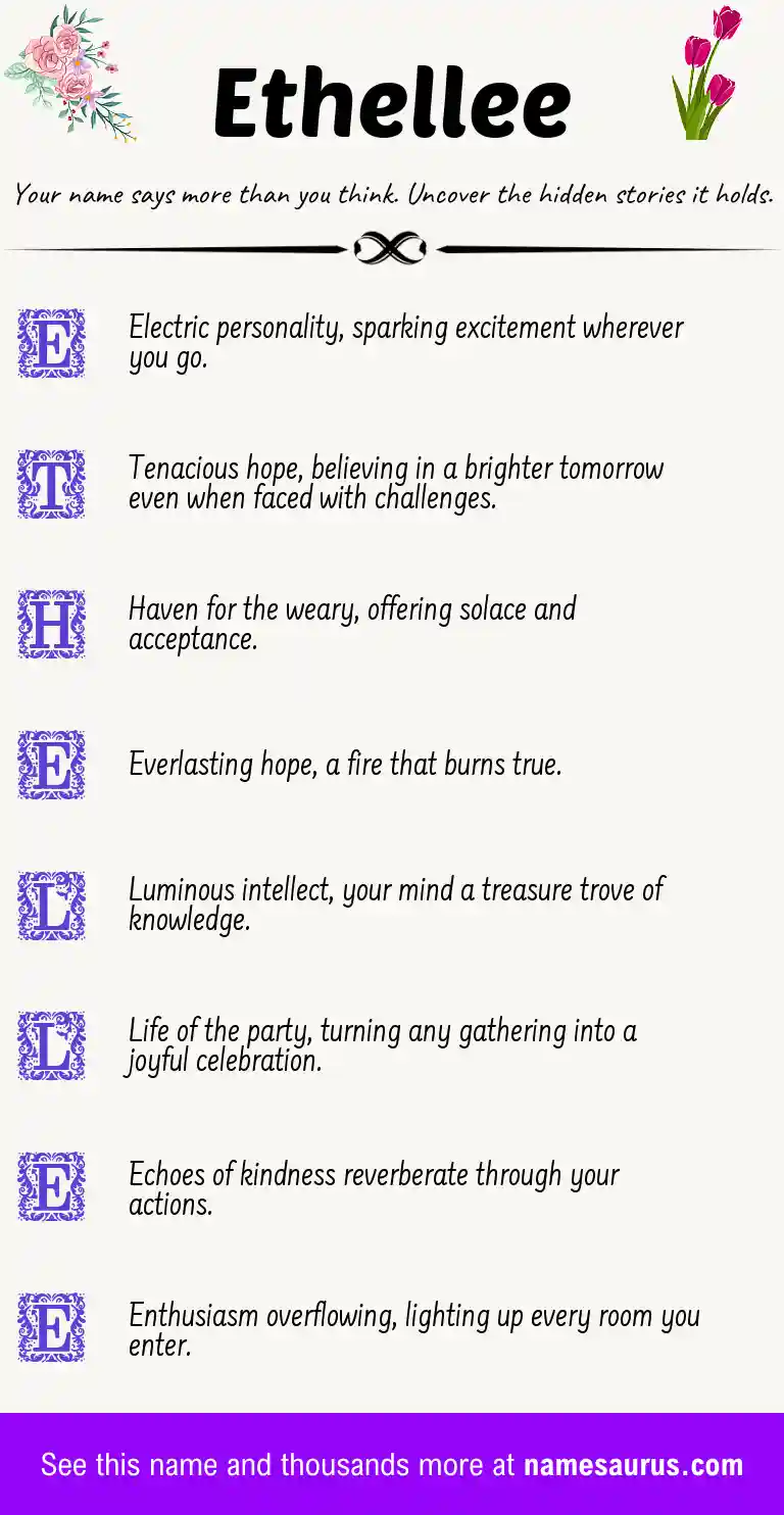 Acrostic poem about Ethellee.