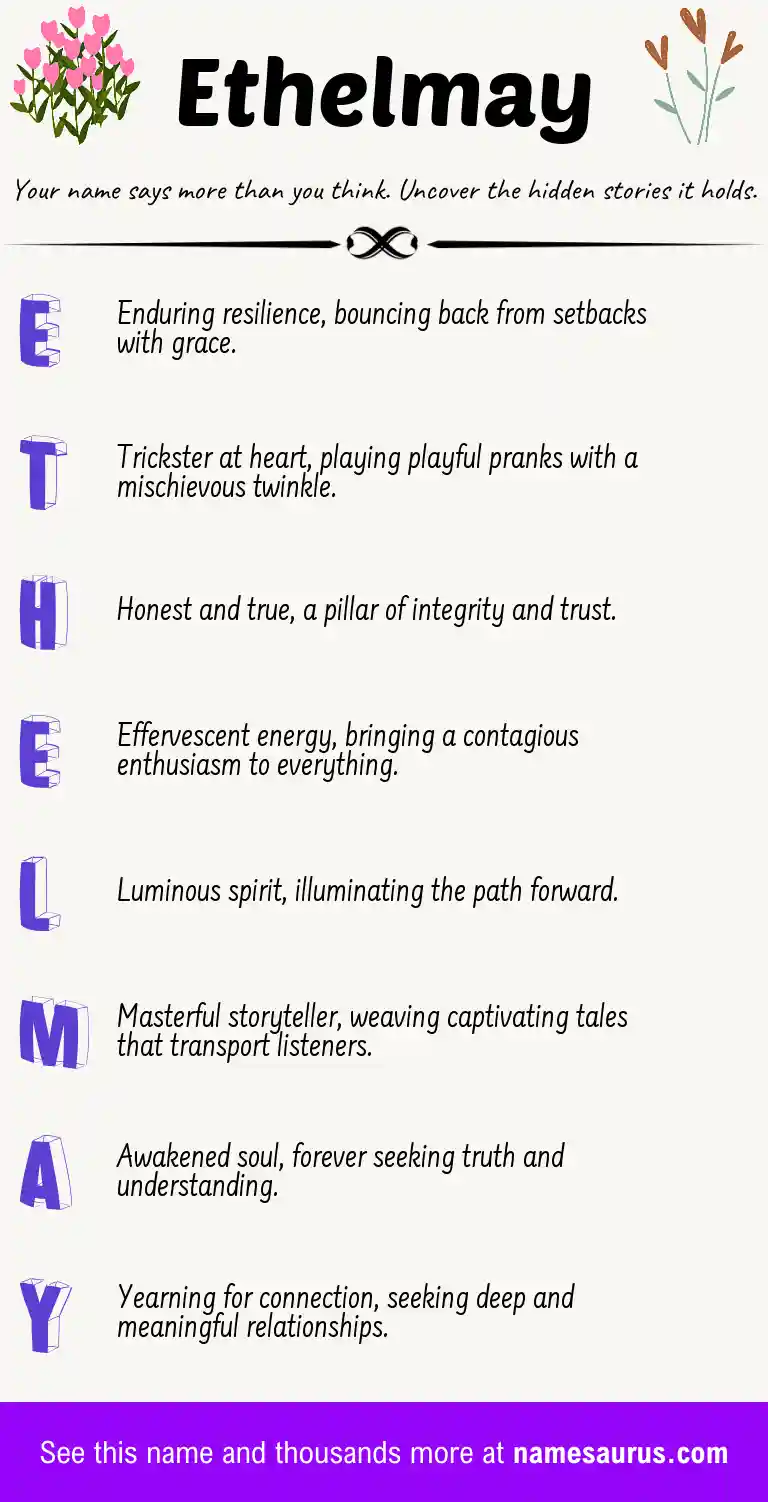 Acrostic poem about Ethelmay.