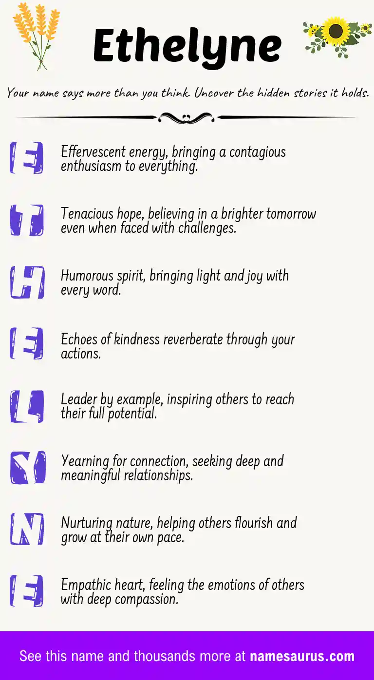 Acrostic poem about Ethelyne.
