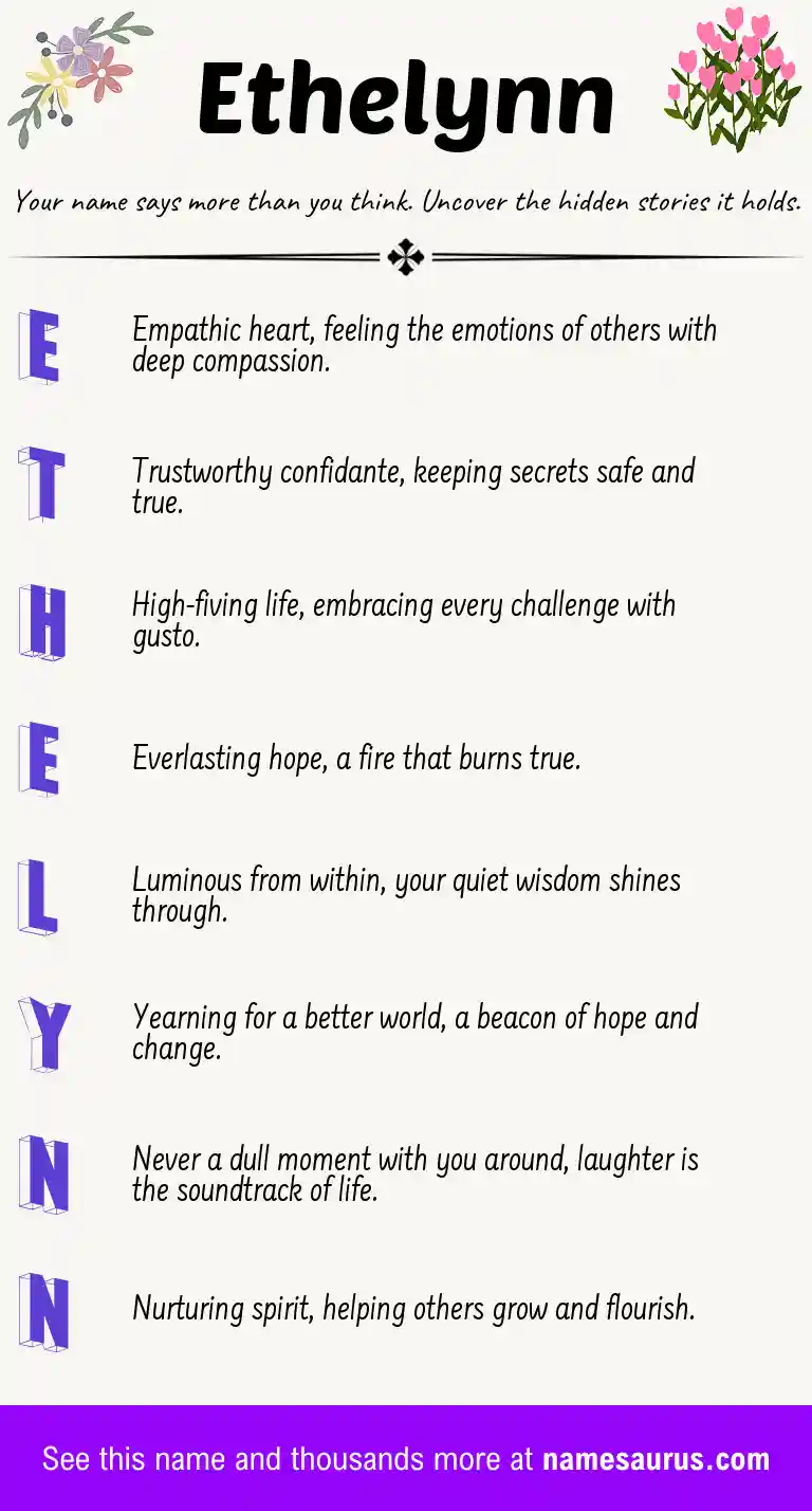 Acrostic poem about Ethelynn.