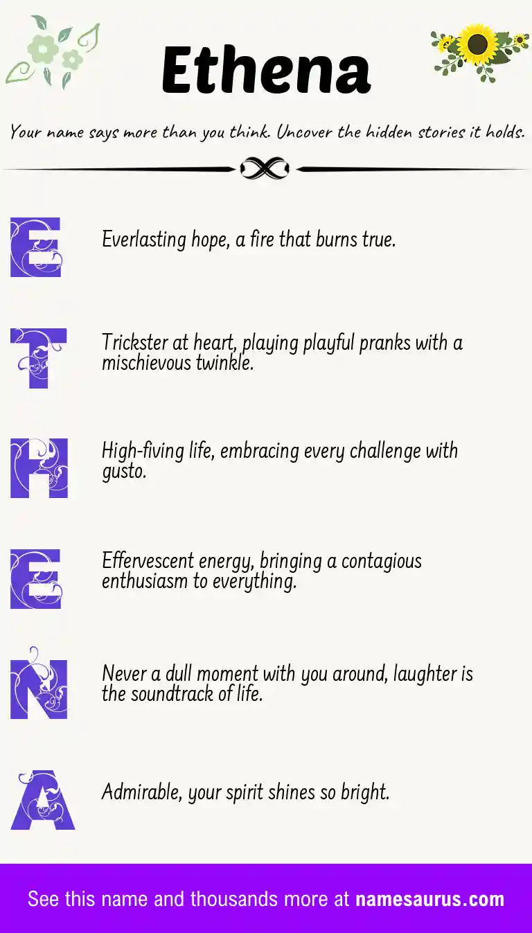 Acrostic poem about Ethena.