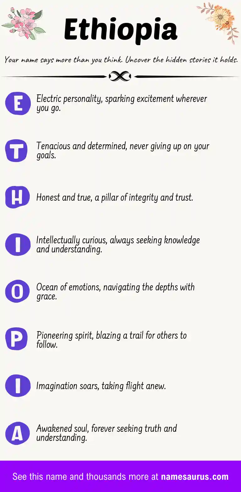 Acrostic poem about Ethiopia.
