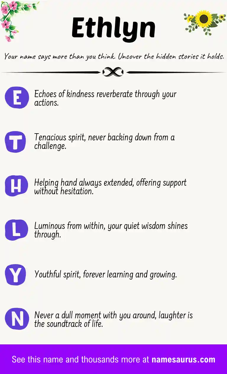 Acrostic poem about Ethlyn.