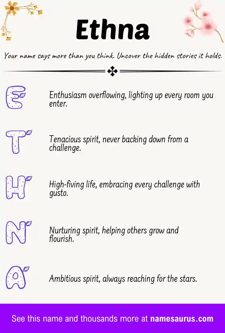 Acrostic poem about Ethna.