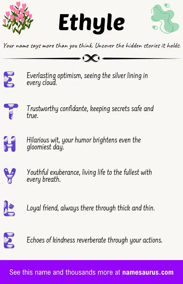Acrostic poem about Ethyle.